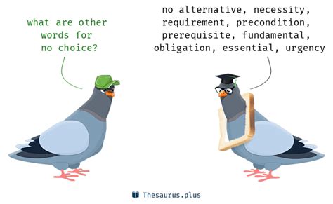 NO CHOICE in Thesaurus: 100+ Synonyms & Antonyms for NO .